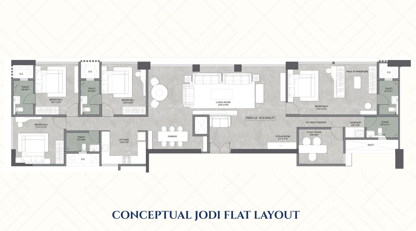 Axiom-Rudra-Jodi-Flat
